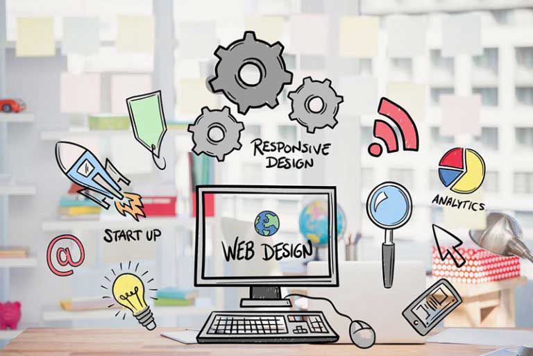 Website Designing Services in Udupi